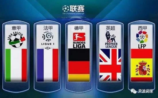 进一步磨合